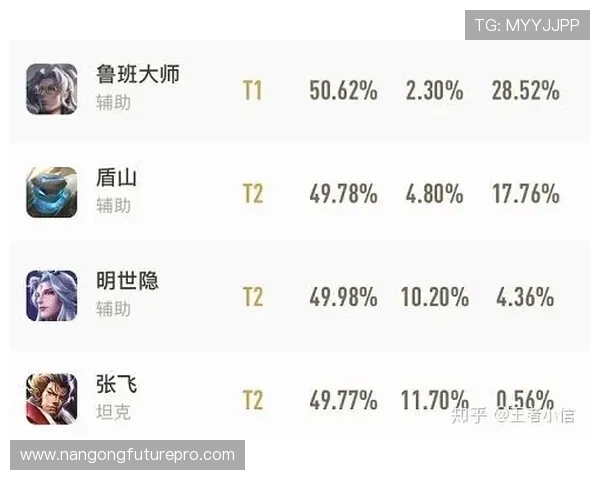 本周广东超级联赛全场焦点对决赛程及精彩看点解析