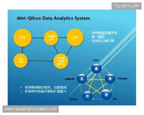 顶级足球专家独家解析赛季关键战术与球员潜力趋势